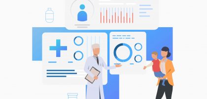 Improving the patient experience