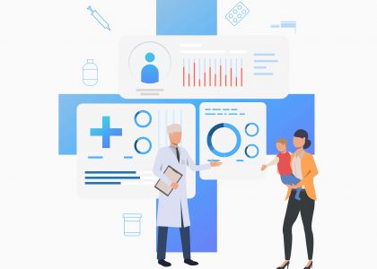 Improving the patient experience